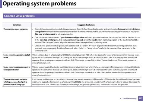 Image result for OS Problem