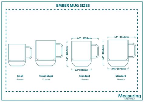 Travel Mug Sizes at Peter Price blog