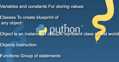 Image result for Comment Faire Une Interface Graphique Python