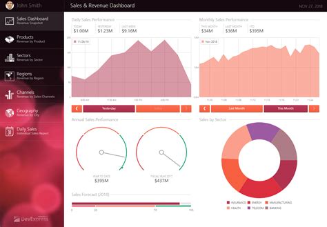 Image result for Microsoft Control Panel Visual Studio .Net