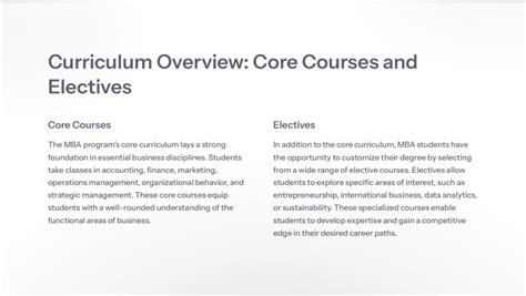 Image result for MBA Program Overview