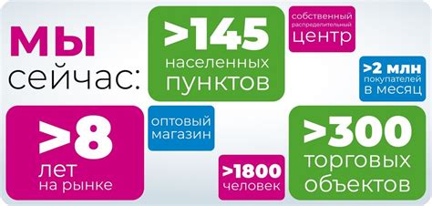 Работа в компании Плэй хард в Минске — 29 вакансий на rabota.by