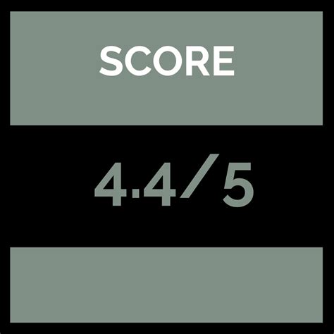 Jocko Greens Review - Blob Fitness