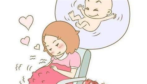 不同的宝宝胎动有什么不同的意思，你知道吗？