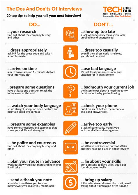 IT Interview Tips 的图像结果