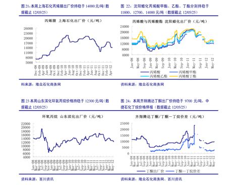 铜市期货股票齐涨，江西铜业收涨4.36%，行业预期向好？_产量