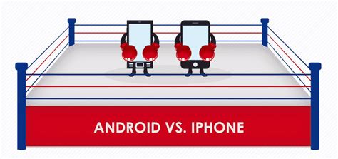 Image result for Android vs Apple Alarm