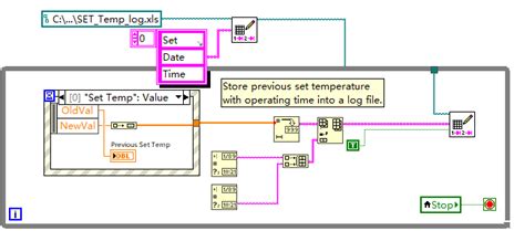 LabVIEW Programming for On Off Temperature-Control 的图像结果