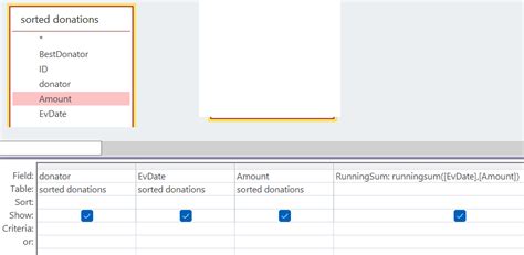 Image result for Access SQL Sum