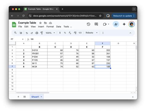Image result for JavaScript Two-Dimensional Array
