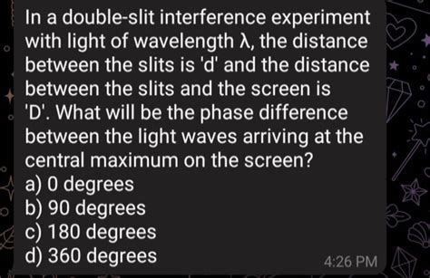 Double Slit Interference Experiment 的图像结果