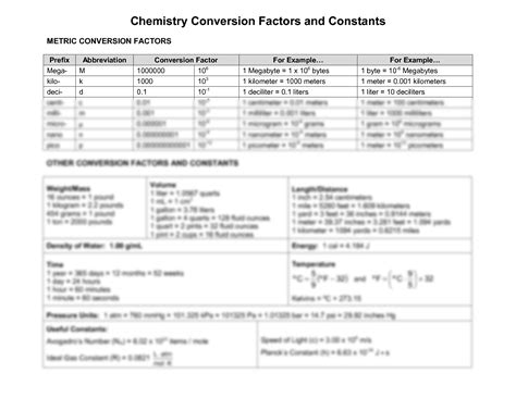 Image result for Conversion Factors Drawings