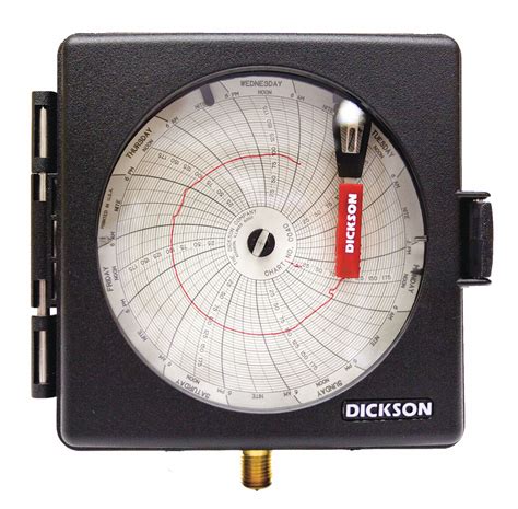 DICKSON Chart Recorder, 0 to 100 PSI - 16A179|PW470 - Grainger