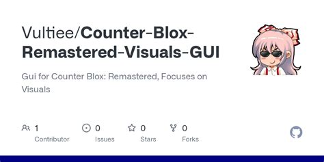 Rezultat imagine pentru Counter Blox GUI Pastebin