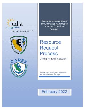 Image result for Resource Request Process