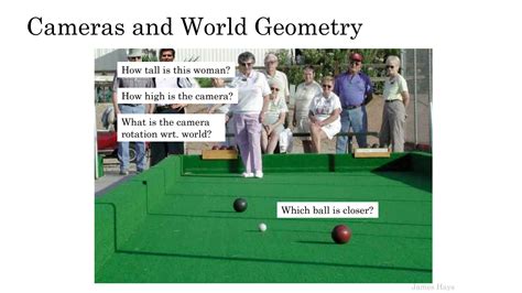 Image result for Camera Projection Model