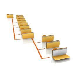 Image result for Create File Structure