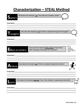 Video Characterization Using Steal 的图像结果