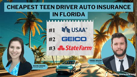 Image result for Lowest Auto Insurance Rates Florida Zip Code