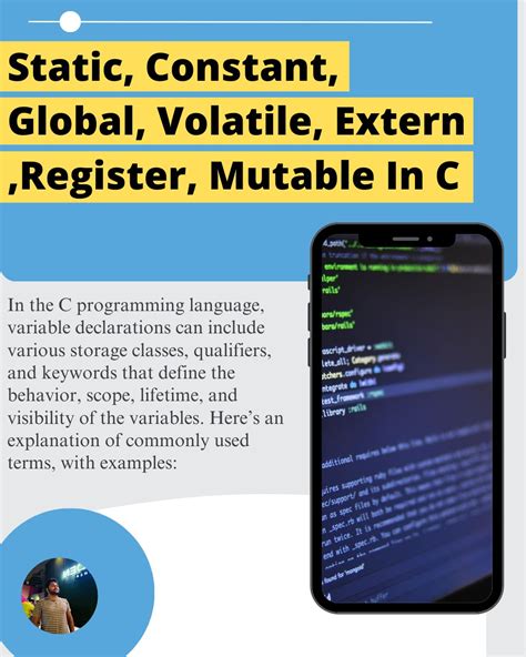 Image result for Chetan Programming