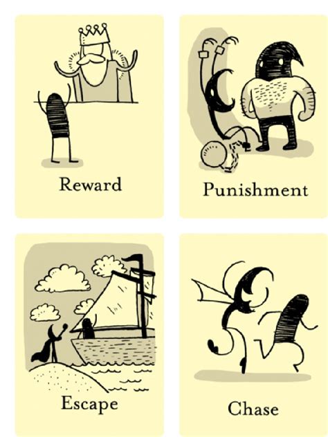 Image result for Scripted Story Cards