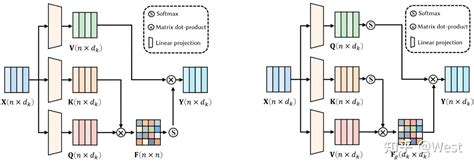 Human Motion Diffusion Model 的图像结果