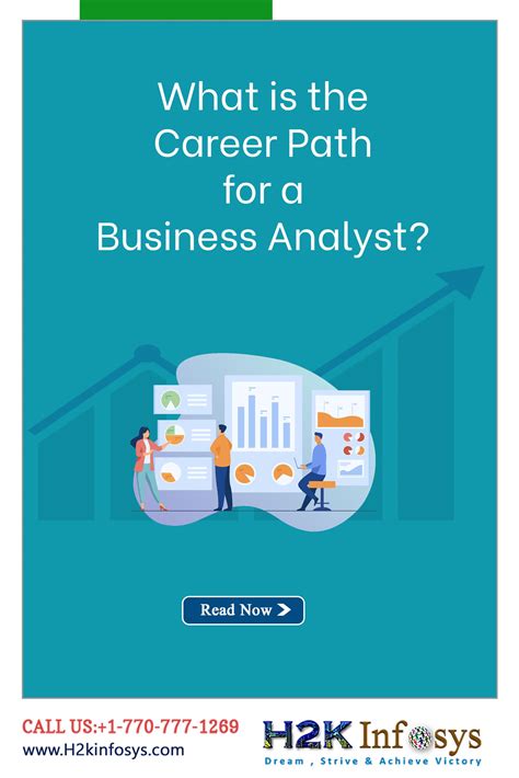 What Is The Career Progression Of A Business Analyst - HEUNRA