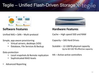 Image result for VDI Storage Design