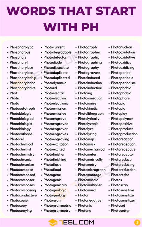 Words that Start with PH (500+ Words in English) • 7ESL