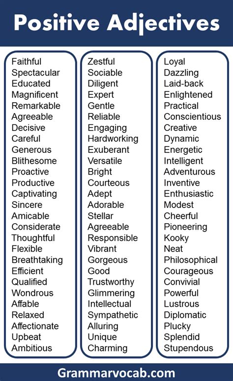 50 Good Descriptive Words for People - GrammarVocab