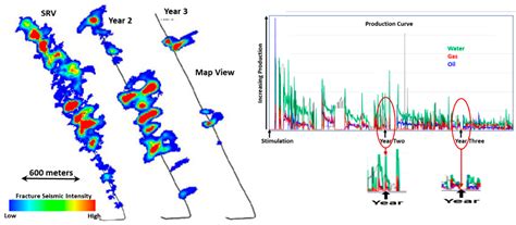 Fracture Seismic: Mapping Subsurface Connectivity