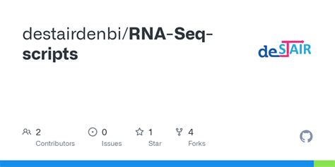 Image result for RNA-Seq Scripts with Sbatch