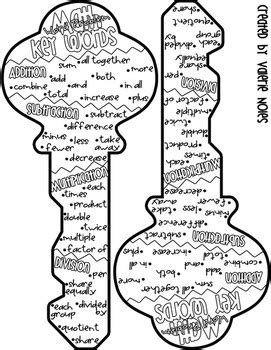Image result for Word Problem Key Words PDF