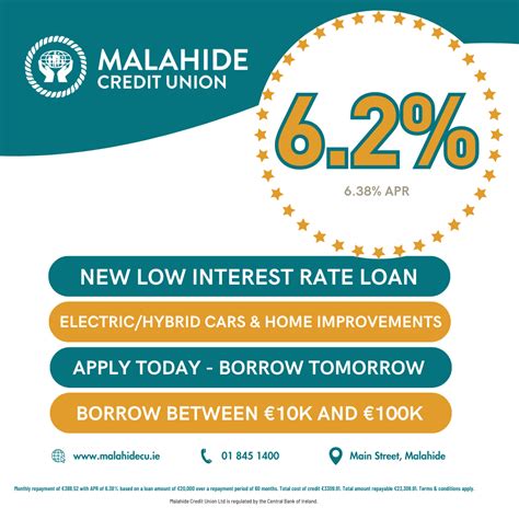 Go Green Loans - Malahide Credit Union
