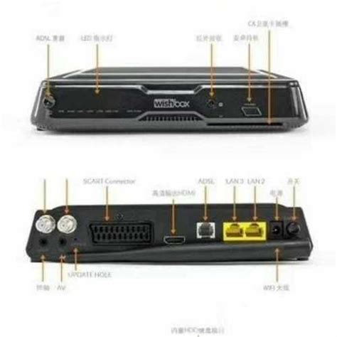 Image result for Android Box Network Adapter