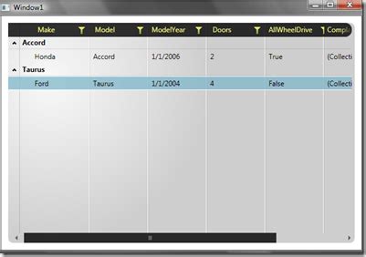 Image result for RadGridView WPF Tutorial