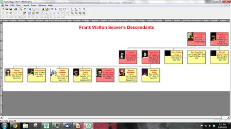 Image result for RootsMagic Chart Examples