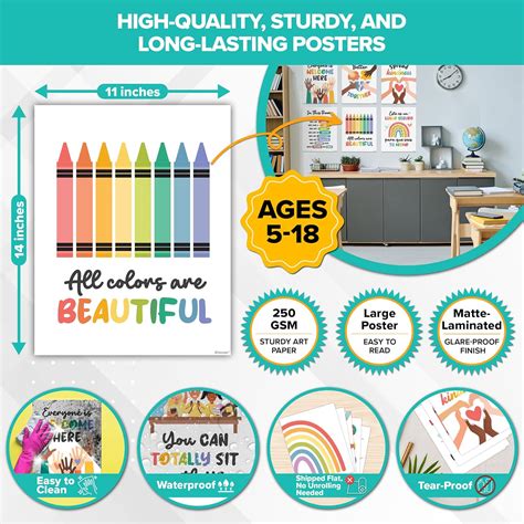 Decorably 12 Diversity Posters for Classroom, India | Ubuy
