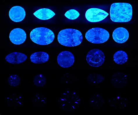 How Does Uv Light Affect Diamonds? The Science Of Fluorescence
