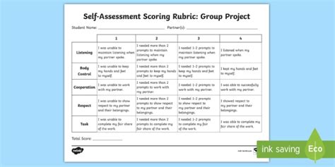 Group Project Self-Assessment Rubric (teacher made)