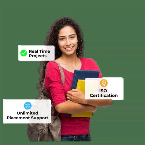 Image result for Software Development Courses