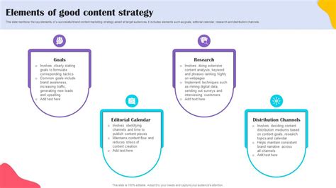 Image result for Elements of Content Strategy