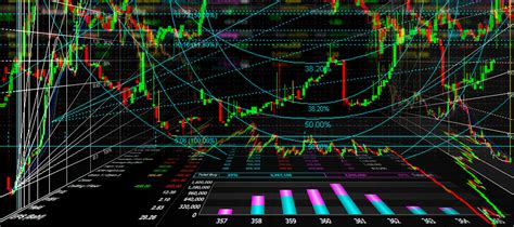Python Robot Trading 的图像结果