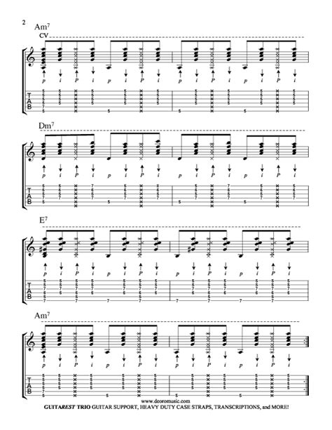 Image result for Bass Guittar Tutorial Rumba Lessons