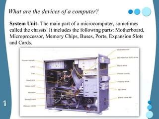 Image result for Computer System Devices