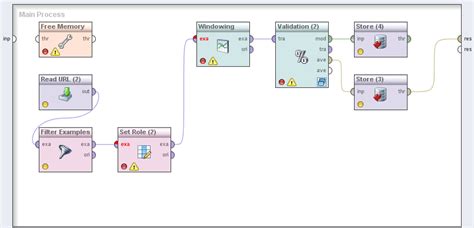 Building Anwing Model 的图像结果