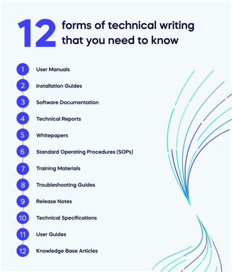 Image result for Technical Language Examples