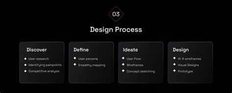 Image result for Java Polymorphism Simple Example