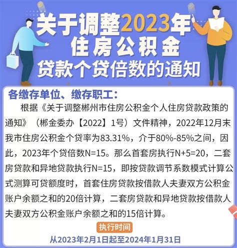 郴州提高2023年公积金个贷倍数，首套房贷款按账户余额的20倍计算_腾讯新闻