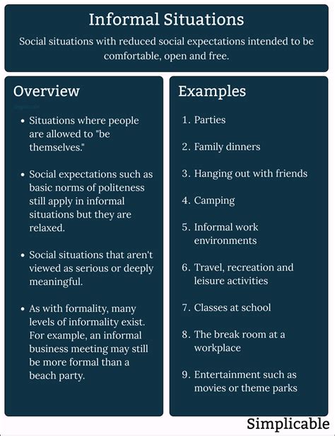 Informal 的图像结果
